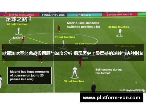 欧冠淘汰赛经典战役回顾与深度分析 揭示历史上最震撼的逆转与决胜时刻