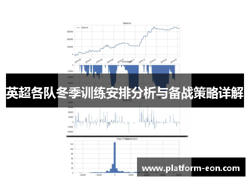 英超各队冬季训练安排分析与备战策略详解