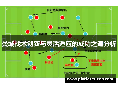 曼城战术创新与灵活适应的成功之道分析