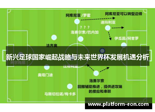 新兴足球国家崛起战略与未来世界杯发展机遇分析