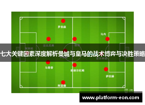 七大关键因素深度解析曼城与皇马的战术博弈与决胜策略