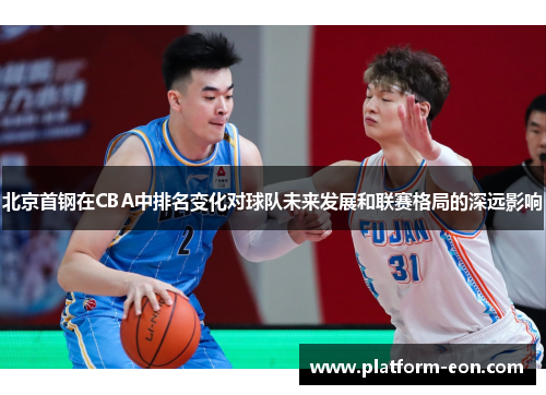 北京首钢在CBA中排名变化对球队未来发展和联赛格局的深远影响