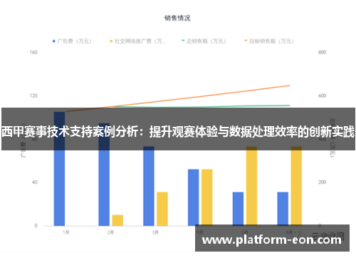 西甲赛事技术支持案例分析:提升观赛体验与数据处理效率的创新实践 西甲赛事技术支持案例分析:提升观赛体验与数据处理效率的创新实践