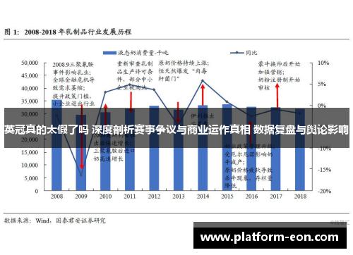 英冠真的太假了吗 深度剖析赛事争议与商业运作真相 数据复盘与舆论影响