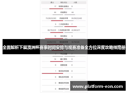 全面解析下届澳洲杯赛事时间安排与观赛准备全方位深度攻略指南册