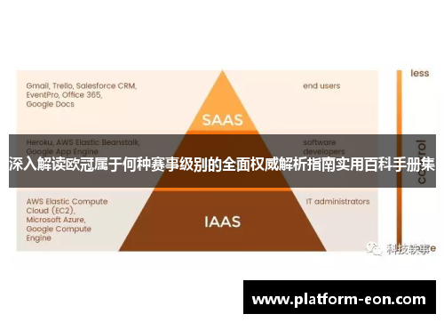 深入解读欧冠属于何种赛事级别的全面权威解析指南实用百科手册集 深入解读欧冠属于何种赛事级别的全面权威解析指南实用百科手册集
